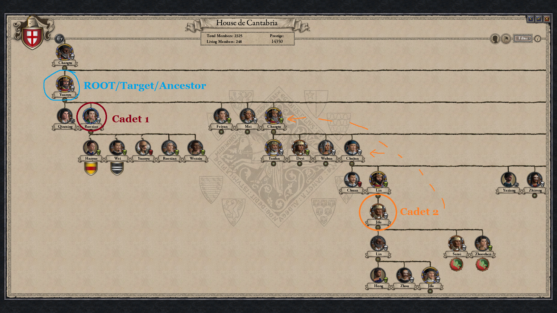 CK2 Patrilineal and Maternal Mod Example1.png